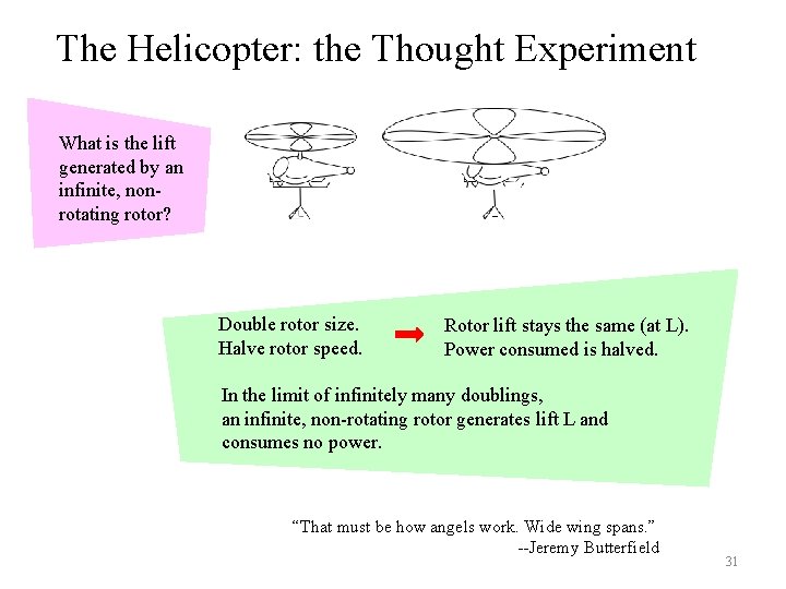 The Helicopter: the Thought Experiment What is the lift generated by an infinite, nonrotating