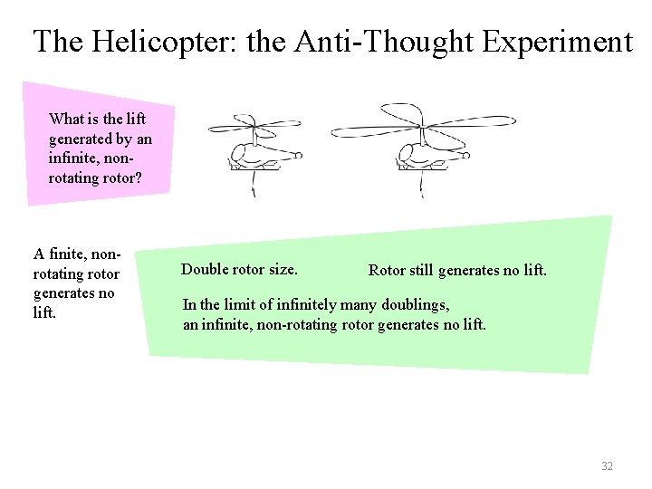 The Helicopter: the Anti-Thought Experiment What is the lift generated by an infinite, nonrotating