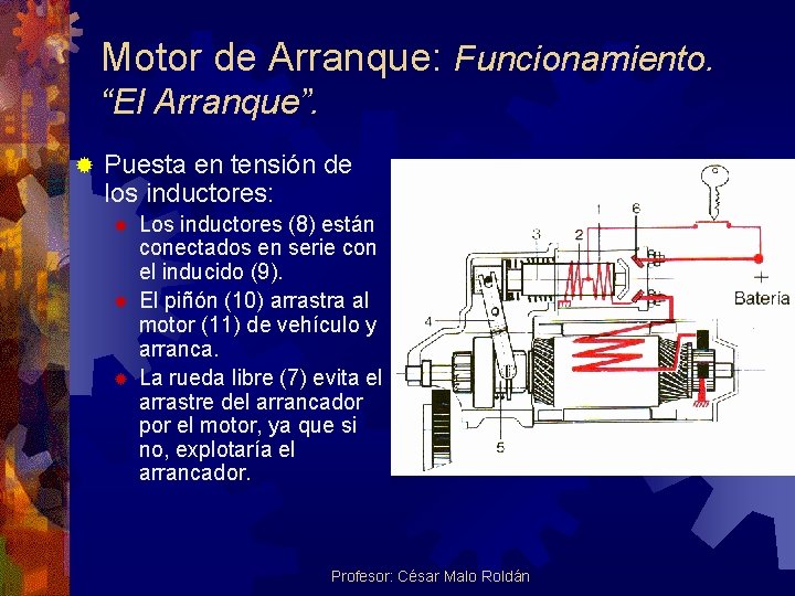 Motor de Arranque: Funcionamiento. “El Arranque”. ® Puesta en tensión de los inductores: ®