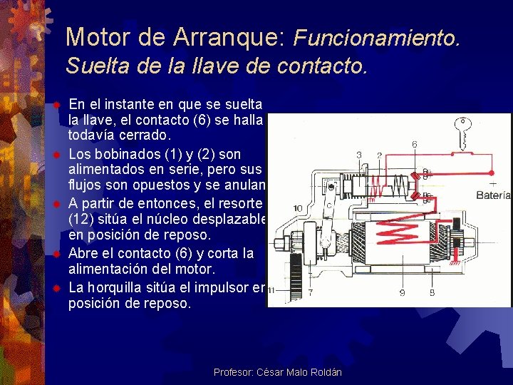 Motor de Arranque: Funcionamiento. Suelta de la llave de contacto. ® ® ® En