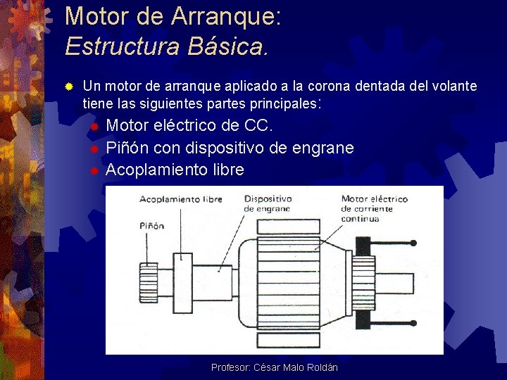 Motor de Arranque: Estructura Básica. ® Un motor de arranque aplicado a la corona