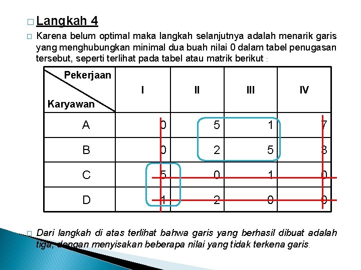 � Langkah � 4 Karena belum optimal maka langkah selanjutnya adalah menarik garis yang