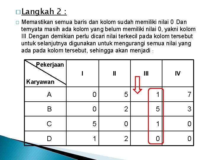 � Langkah � 2: Memastikan semua baris dan kolom sudah memiliki nilai 0. Dan