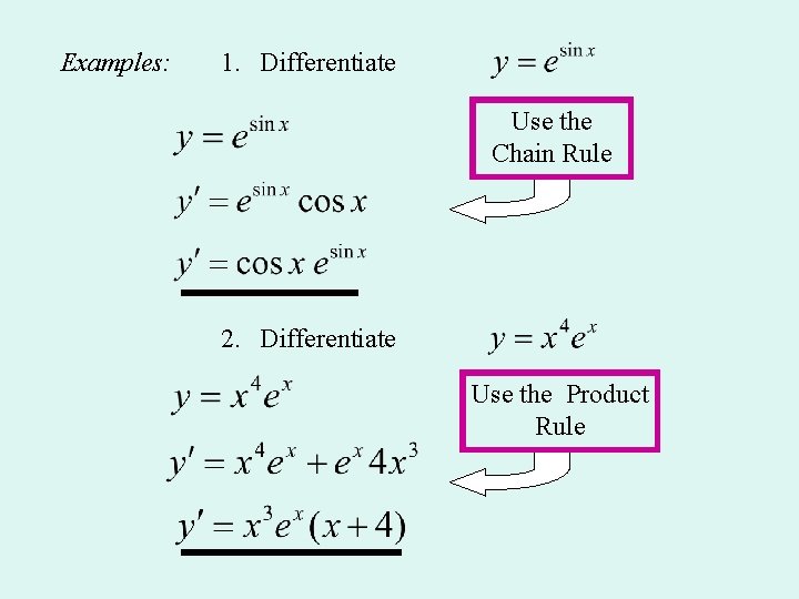 Examples: 1. Differentiate Use the Chain Rule 2. Differentiate Use the Product Rule 