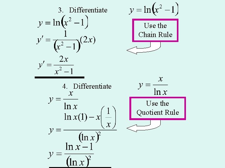3. Differentiate Use the Chain Rule 4. Differentiate Use the Quotient Rule 