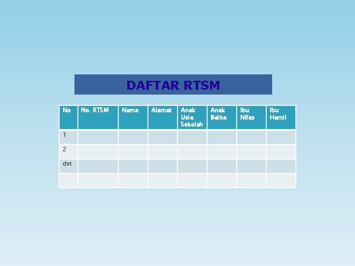 DAFTAR RTSM No 1 2 dst No. RTSM Nama Alamat Anak Usia Sekolah Anak