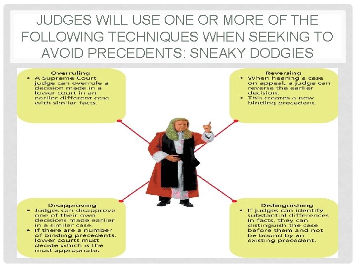 JUDGES WILL USE ONE OR MORE OF THE FOLLOWING TECHNIQUES WHEN SEEKING TO AVOID