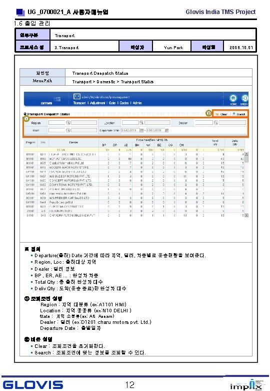 9 Transport Status Inquiry 2008 10 01 Version