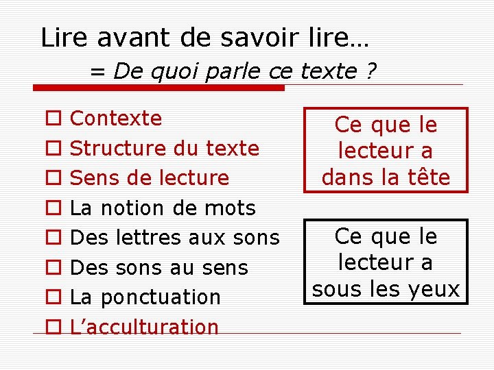 Lire avant de savoir lire… = De quoi parle ce texte ? Contexte Structure