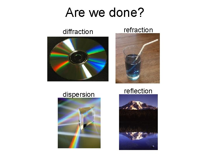 Are we done? diffraction refraction dispersion reflection 