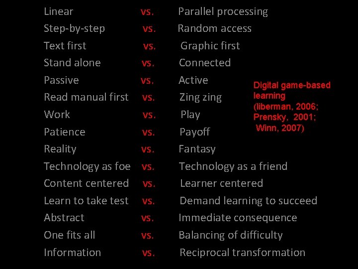 Linear vs. Parallel processing Step-by-step vs. Random access Text first vs. Graphic first Stand