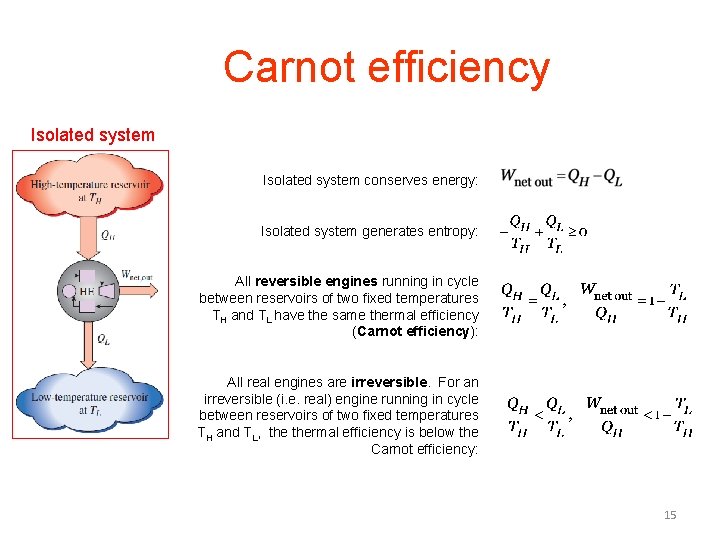 Carnot efficiency Isolated system conserves energy: Isolated system generates entropy: All reversible engines running