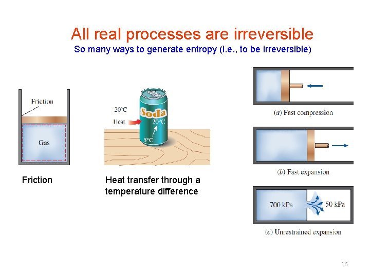 All real processes are irreversible So many ways to generate entropy (i. e. ,