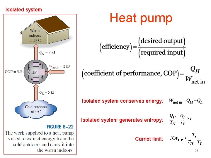 Isolated system Heat pump Isolated system conserves energy: Isolated system generates entropy: Carnot limit: