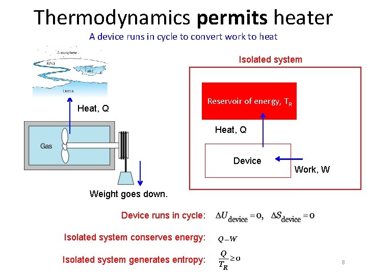 Thermodynamics permits heater A device runs in cycle to convert work to heat Isolated