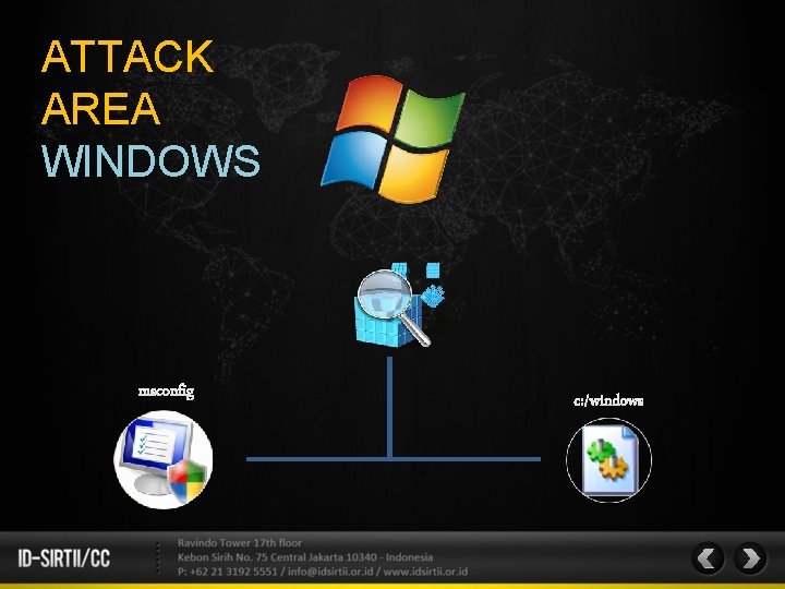 ATTACK AREA WINDOWS 