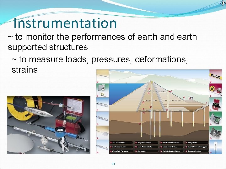 Instrumentation ~ to monitor the performances of earth and earth supported structures ~ to