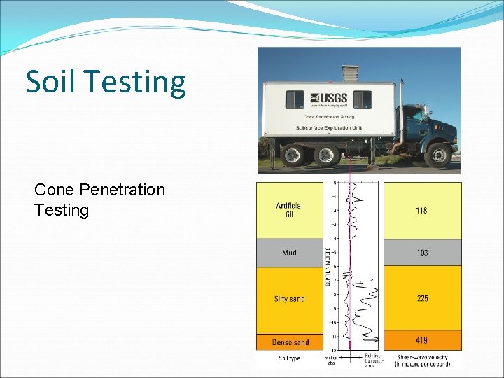 Soil Testing Cone Penetration Testing 