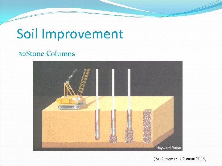 Soil Improvement Stone Columns (Boulanger and Duncan 2003) 