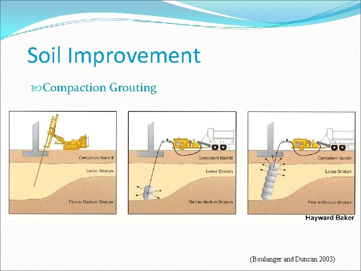 Soil Improvement Compaction Grouting (Boulanger and Duncan 2003) 