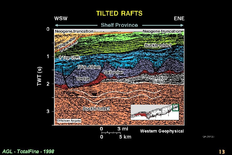 Western Geophysical AGL - Total. Fina - 1998 13 