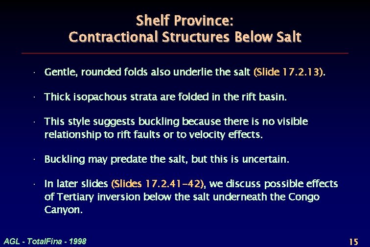 Shelf Province: Contractional Structures Below Salt · Gentle, rounded folds also underlie the salt