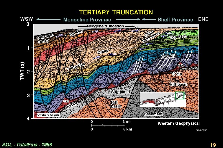 Western Geophysical AGL - Total. Fina - 1998 19 