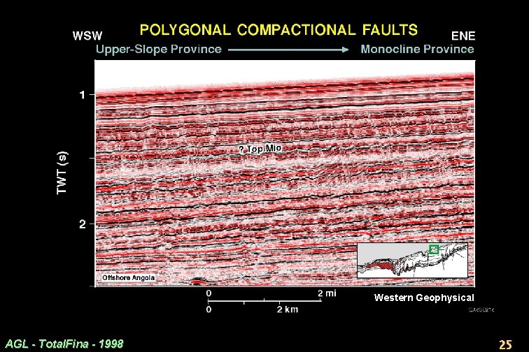 Western Geophysical AGL - Total. Fina - 1998 25 