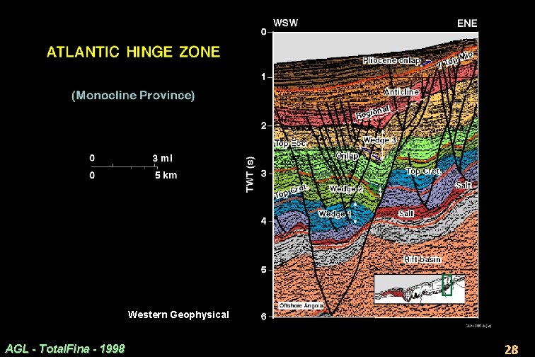 Western Geophysical AGL - Total. Fina - 1998 28 