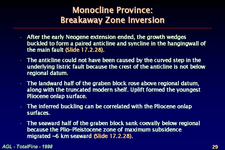 Monocline Province: Breakaway Zone Inversion · After the early Neogene extension ended, the growth