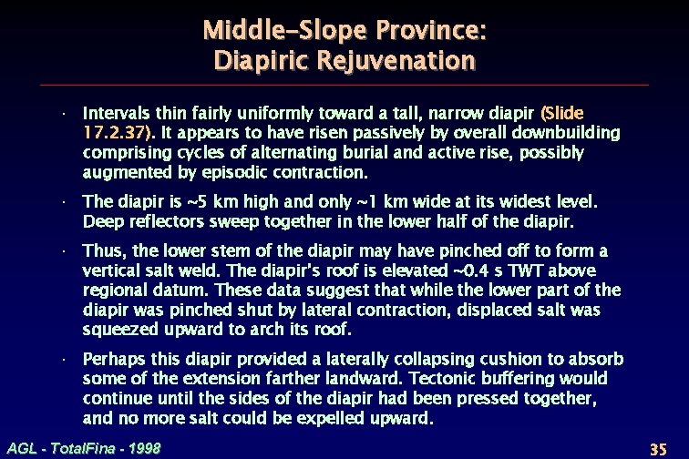 Middle-Slope Province: Diapiric Rejuvenation · Intervals thin fairly uniformly toward a tall, narrow diapir