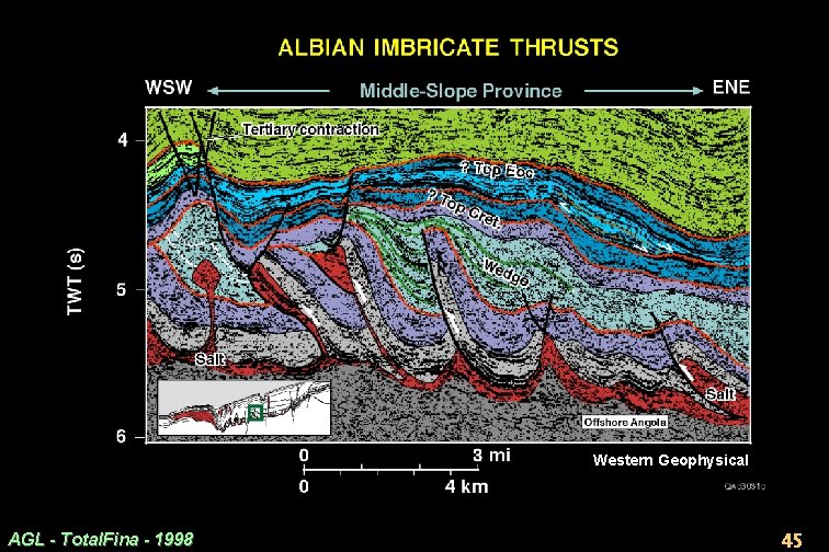 Western Geophysical AGL - Total. Fina - 1998 45 