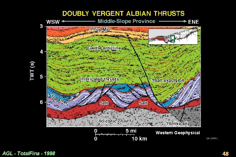 Western Geophysical AGL - Total. Fina - 1998 48 
