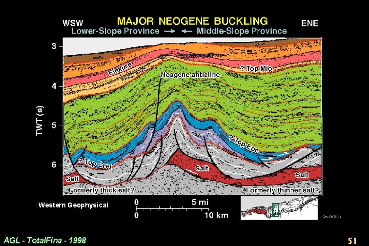 Western Geophysical AGL - Total. Fina - 1998 51 