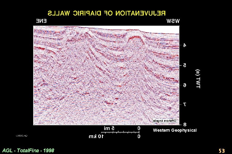 Western Geophysical AGL - Total. Fina - 1998 53 