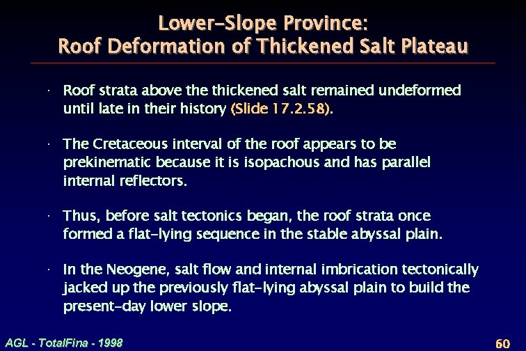 Lower-Slope Province: Roof Deformation of Thickened Salt Plateau · Roof strata above thickened salt