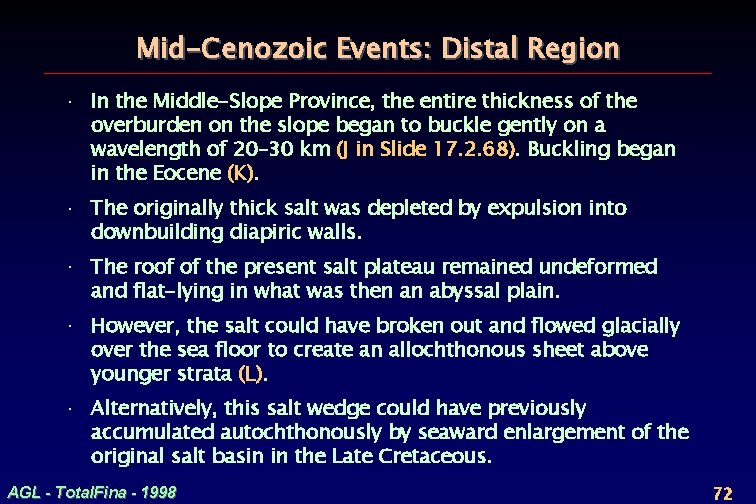 Mid-Cenozoic Events: Distal Region · In the Middle-Slope Province, the entire thickness of the