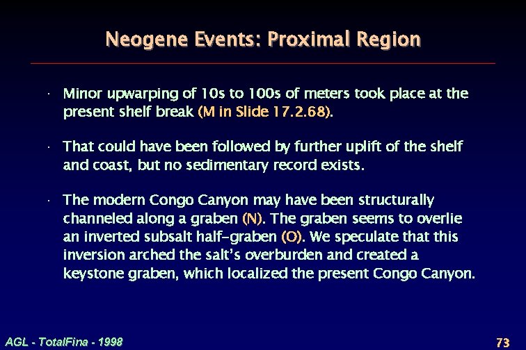 Neogene Events: Proximal Region · Minor upwarping of 10 s to 100 s of