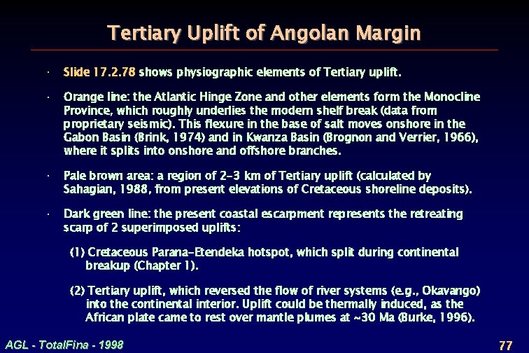 Tertiary Uplift of Angolan Margin · Slide 17. 2. 78 shows physiographic elements of