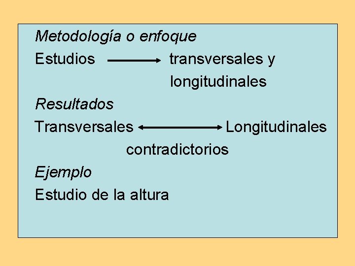 Metodología o enfoque Estudios transversales y longitudinales Resultados Transversales Longitudinales contradictorios Ejemplo Estudio de