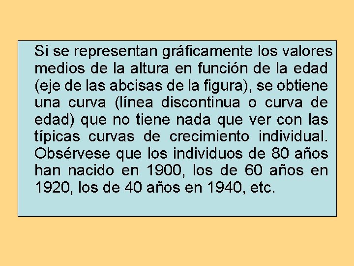 Si se representan gráficamente los valores medios de la altura en función de la