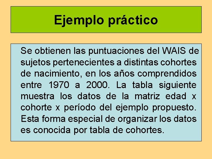 Ejemplo práctico Se obtienen las puntuaciones del WAIS de sujetos pertenecientes a distintas cohortes