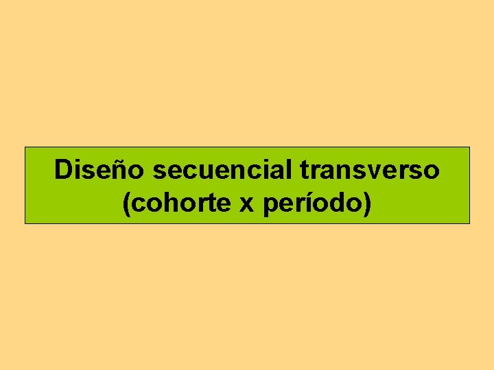 Diseño secuencial transverso (cohorte x período) 