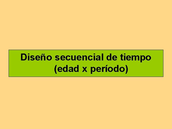 Diseño secuencial de tiempo (edad x período) 