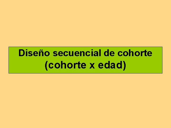 Diseño secuencial de cohorte (cohorte x edad) 