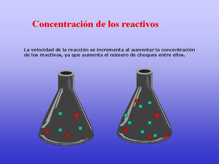 Concentración de los reactivos La velocidad de la reacción se incrementa al aumentar la