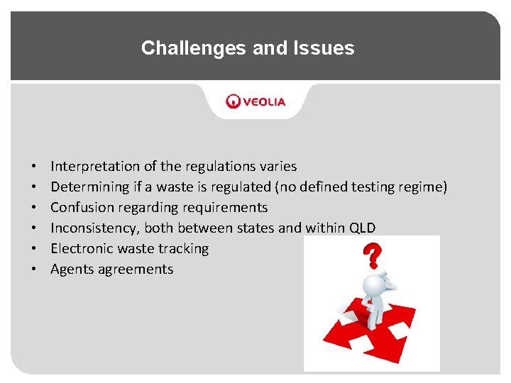 Challenges and Issues • • • Interpretation of the regulations varies Determining if a