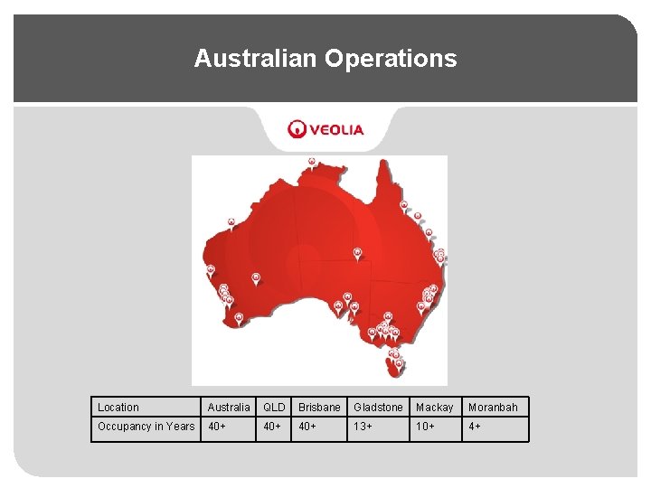 Australian Operations Location Australia QLD Brisbane Gladstone Mackay Moranbah Occupancy in Years 40+ 40+