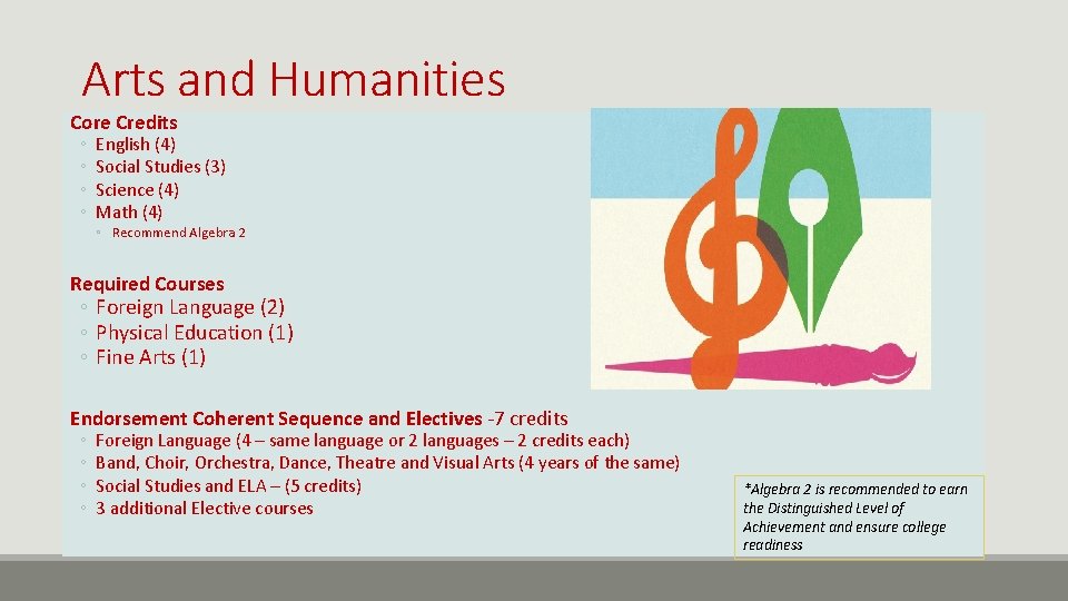 Arts and Humanities Core Credits ◦ ◦ English (4) Social Studies (3) Science (4)