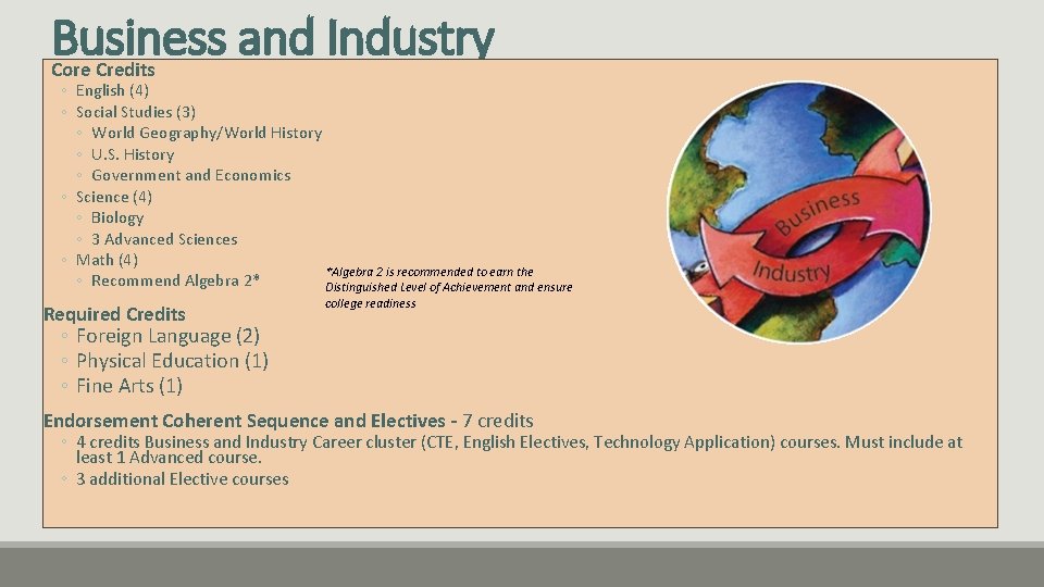 Business and Industry Core Credits ◦ English (4) ◦ Social Studies (3) ◦ World